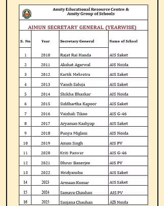 AIMUN Secretary General (2010-2025)